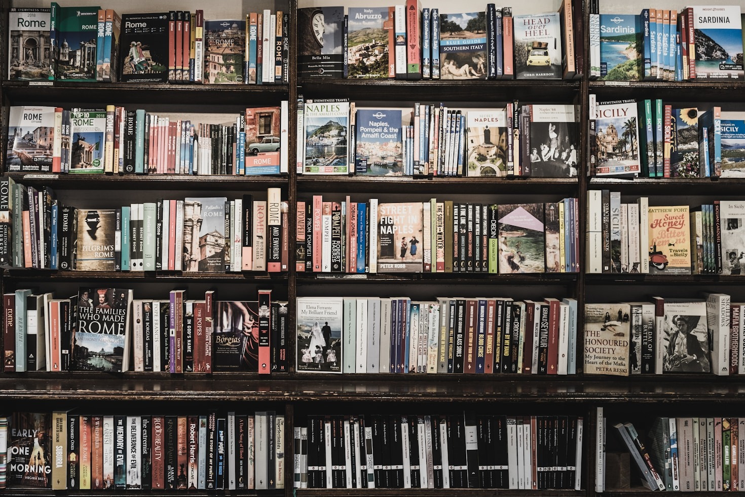 Exploring Themes in Popular Hindi Stories